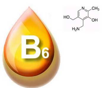 Põhiteave vitamiini B6 kohta
